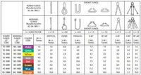 20 Tonne Duplex Flat Webbing Sling